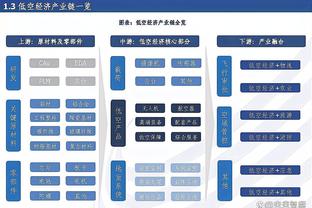 后发先至？B席：还没人英超四连冠，我们正为英超第四冠而战